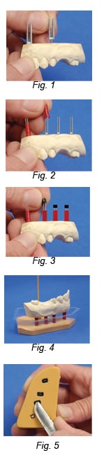 Figure pics for blog