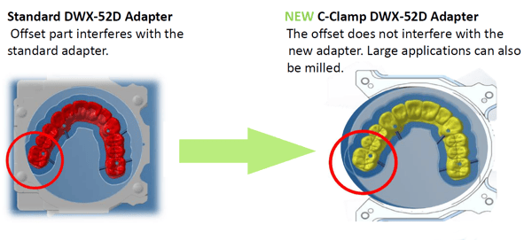 Standard v. New Roland C Clamp